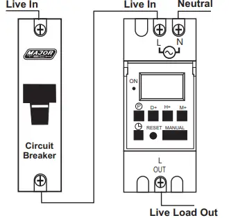 MAJOR-TECH-MTD8-Digital-Programmable-Timer-FIG-2