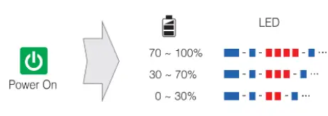 SENA-M1-Smart-MTB-Helmets-fig-2