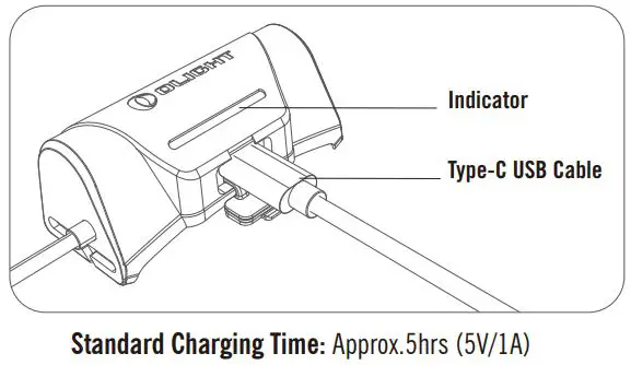 OLIGHT-Array-2-Pro-LED-Rechargeable-Hand-Wave-Control-Headlamp-FIG 6