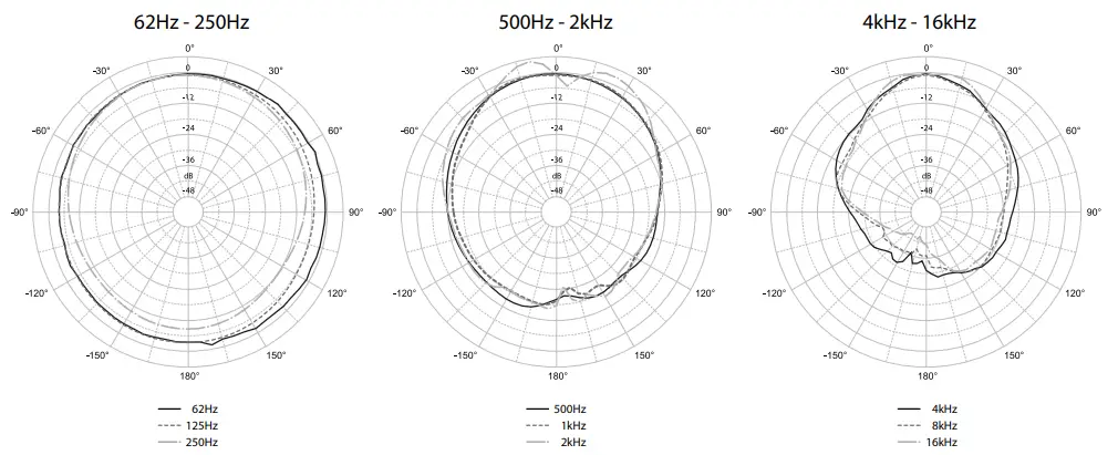 KV2-audio-VHD2.0-VHD-Flyware-Powerful-Long-Throw-Projection-Mid-Hi-Enclosure-FIG-14