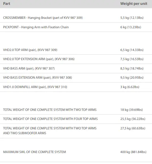 KV2-audio-VHD2.0-VHD-Flyware-Powerful-Long-Throw-Projection-Mid-Hi-Enclosure-FIG-24