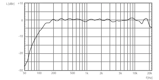 KV2-audio-VHD2.0-VHD-Flyware-Powerful-Long-Throw-Projection-Mid-Hi-Enclosure-FIG-4