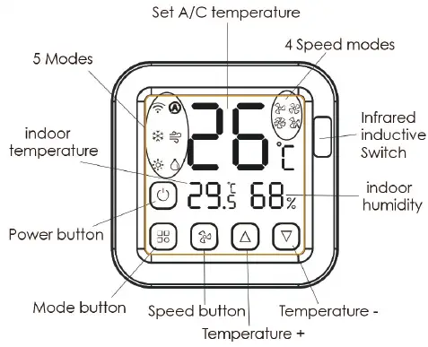 Shenzhen-Forever-Young-Technology-S16Pro-Smart-AC-Controller-FIG-1