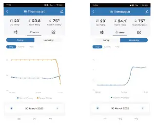 Shenzhen-Forever-Young-Technology-S16Pro-Smart-AC-Controller-FIG-13
