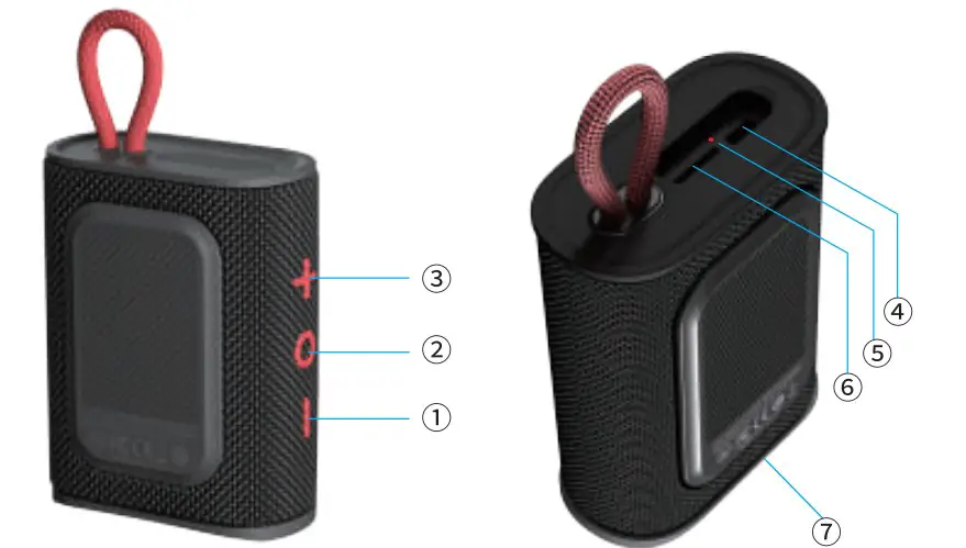 Sanag M13S Pro Bluetooth Waterproof Wireless Speaker (3)