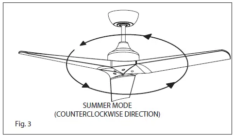 HINKLEY-903752-52-Inch-Chisel-Ceiling-Fan- (20)