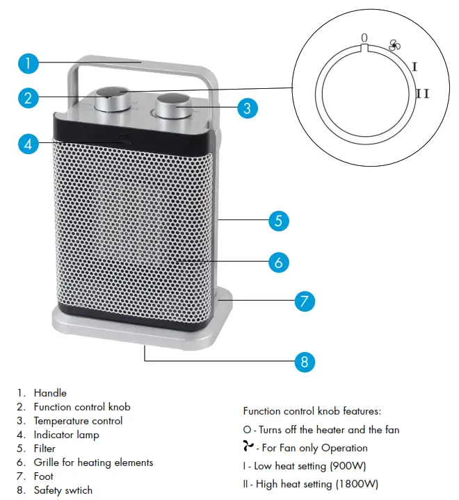 GVA Ceramic Fan Heater GCFH2K15 - Guide to the Appliance