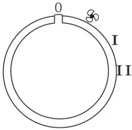 GVA Ceramic Fan Heater GCFH2K15 - Heat control switch 1