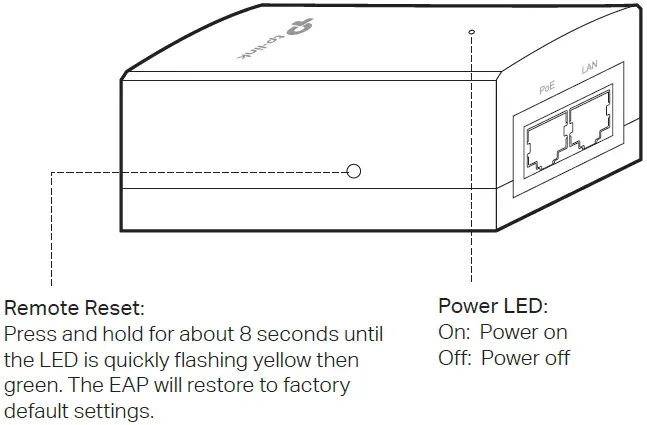 TP-Link-EAP225-Access-Point-Gigabit-Router-fig-4