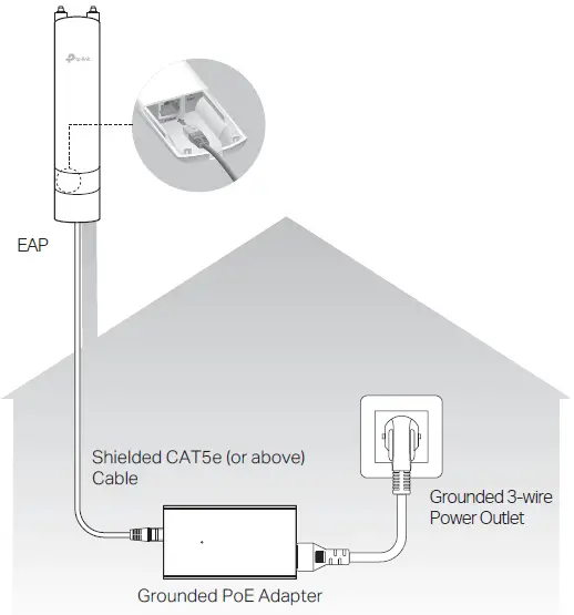 TP-Link-EAP225-Access-Point-Gigabit-Router-fig-5
