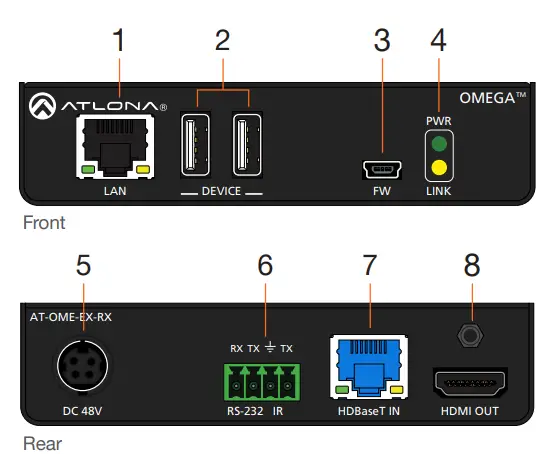 ATLONA-AT-OME-EX-RX-Omega-4K-UHD-HDMI-Over-HDBaseT-Receiver-with-USB-FIG-1