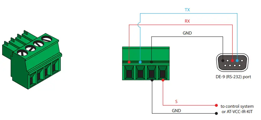 ATLONA-AT-OME-EX-RX-Omega-4K-UHD-HDMI-Over-HDBaseT-Receiver-with-USB-FIG-2