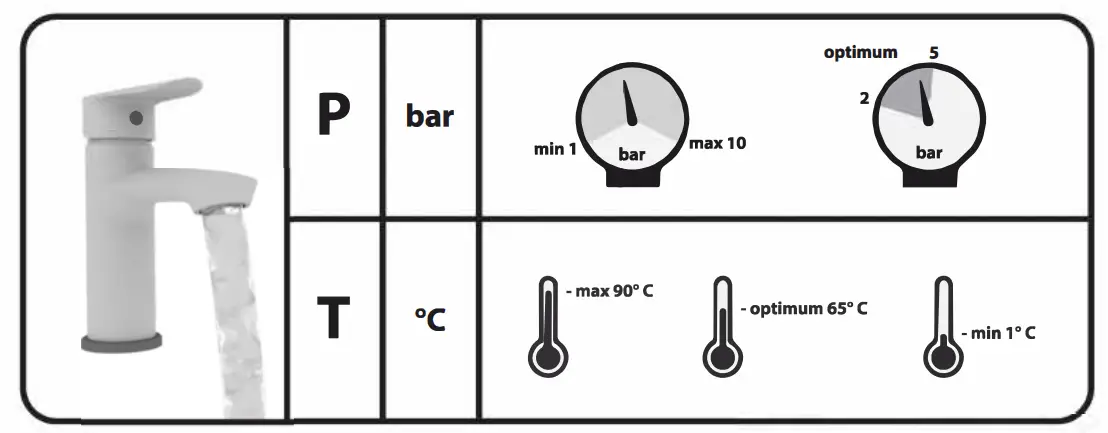 AQUATRIMO Mixer Taps-Basic technical