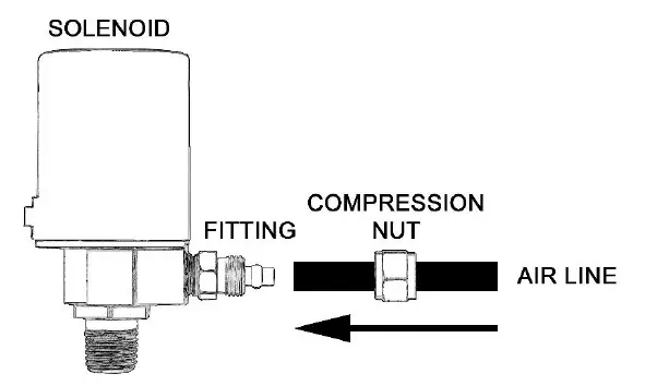 Vixen-VXO4830AB-Quad-Trumpet-Train-Air-Horn-FIG-1