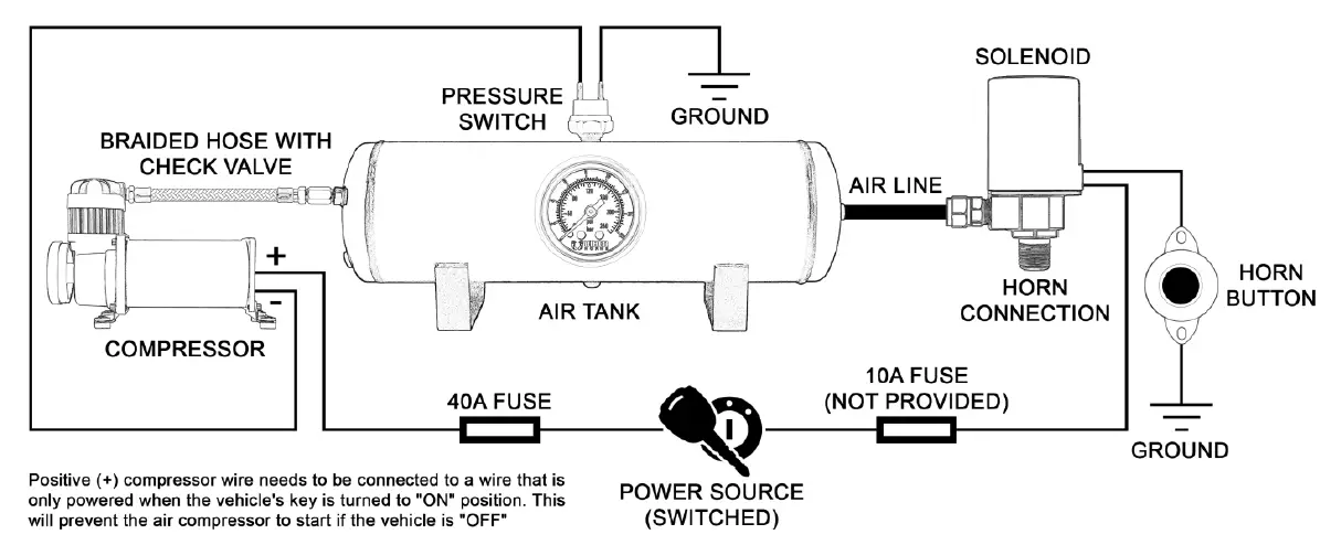 Vixen-VXO4830AB-Quad-Trumpet-Train-Air-Horn-FIG-5