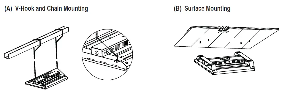 VENTURE-LIGHTING-BF0010-LED-Linear-Highbay-FIG-1
