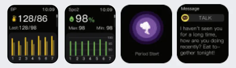 Function introduction
