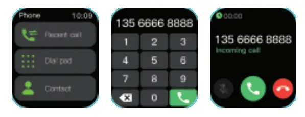 Function introduction