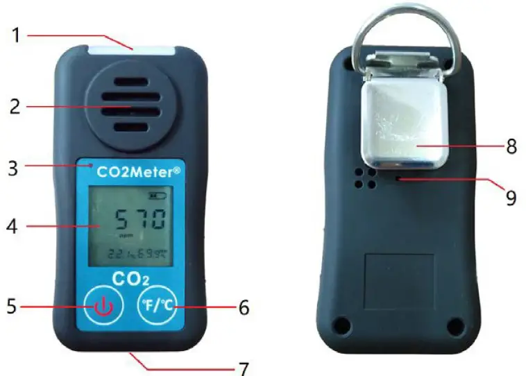 CO2METER-COM-SAN-10-Personal-CO2-Safety-Monitor-and-Data-Logger-01