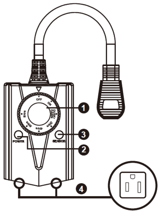 PLT SOLUTIONS LS PLTS 12336 Plug In Outdoor Mechanical Timer