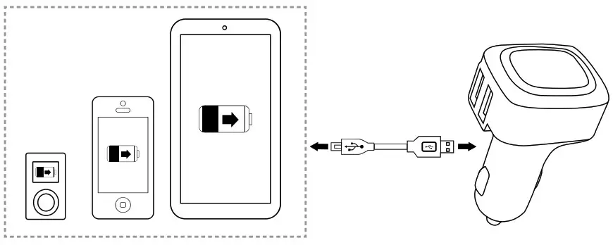 CANYON CNE-CCA05 4-port USB car charger, 4.8A - 1
