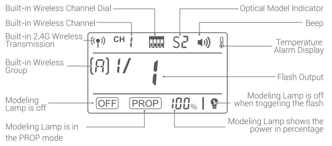 Godox MS200V Compact Studio Flash - LCD Panel