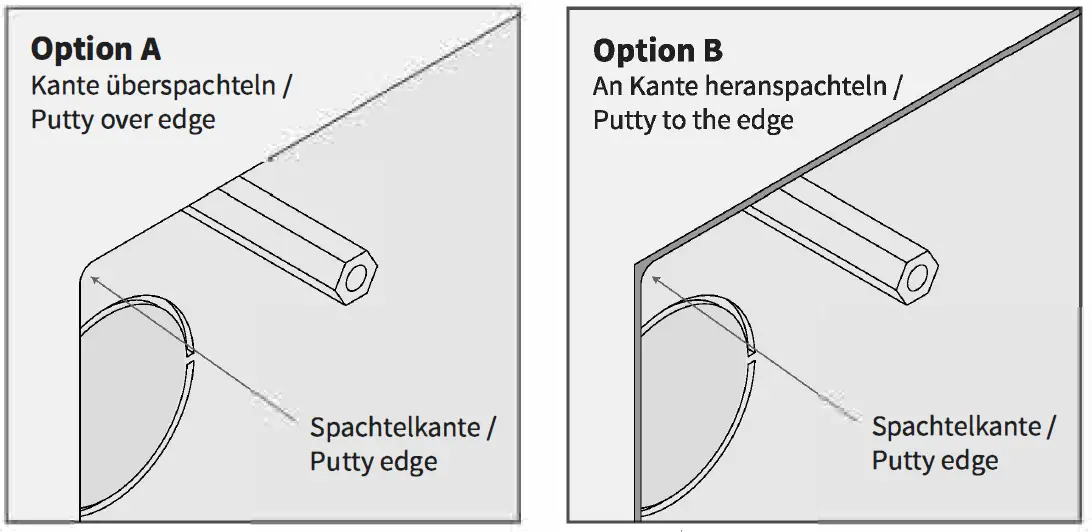 PEAK NX Controlmicro Flush Mounting 4