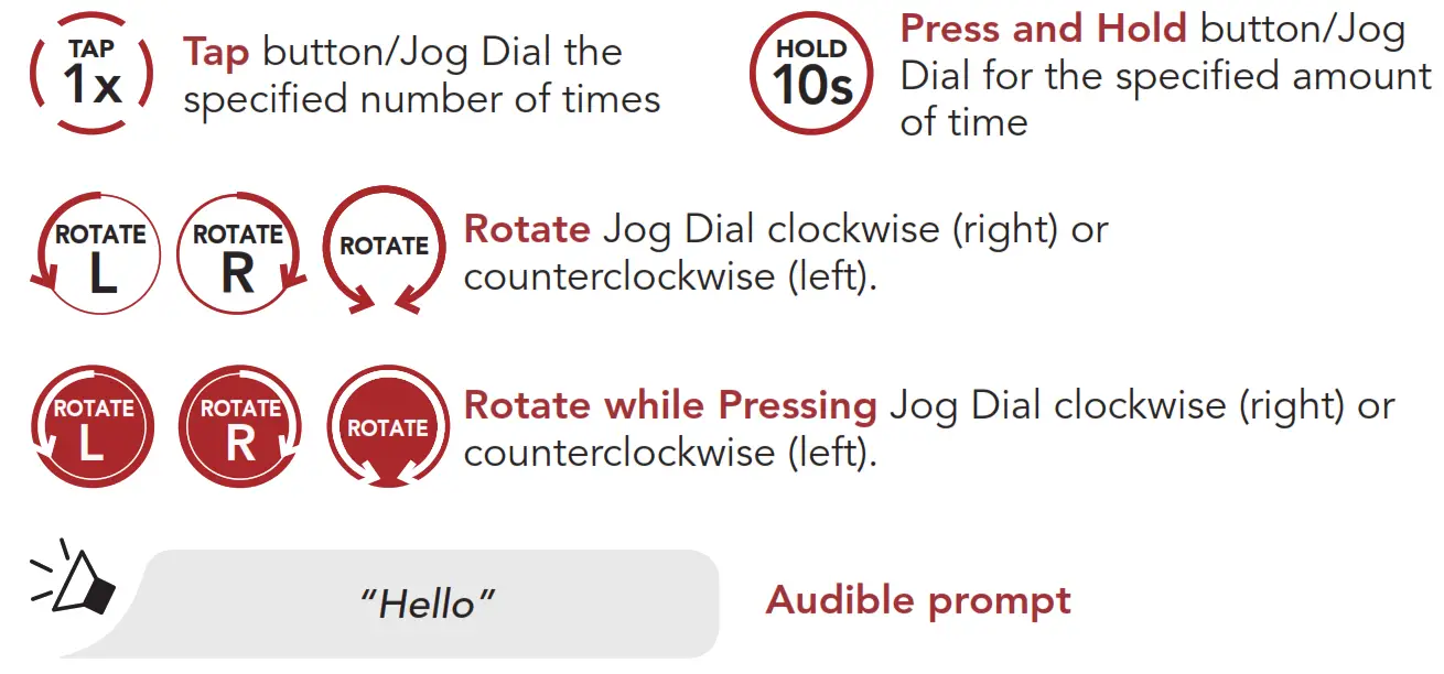 SENA Motorcycle Bluetooth Communication System --Icon Legend