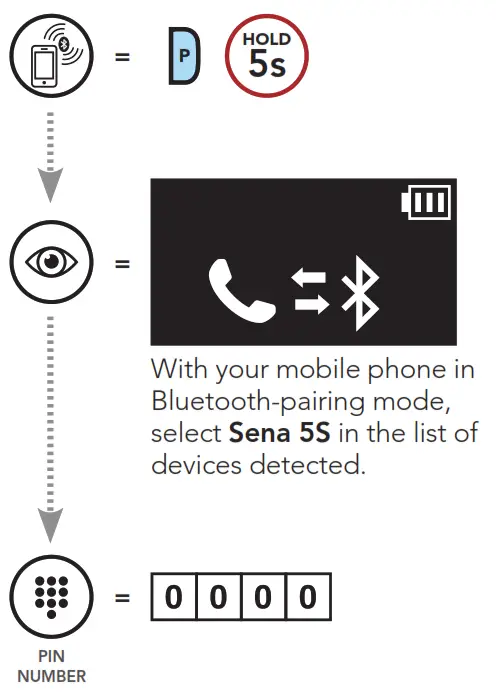SENA Motorcycle Bluetooth Communication System --Pairing W-hen