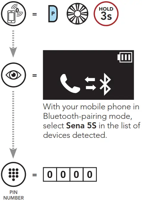 SENA Motorcycle Bluetooth Communication System --Pairing When