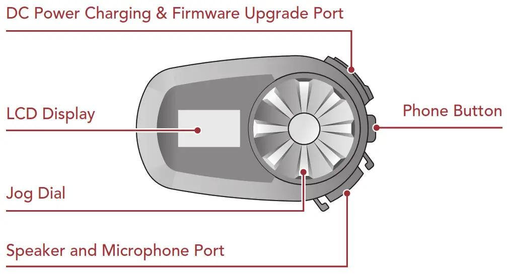 SENA Motorcycle Bluetooth Communication System -Product
