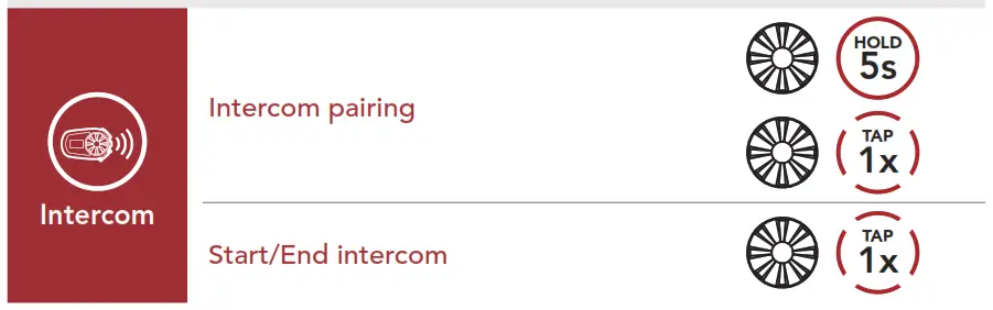 SENA Motorcycle Bluetooth Communication System -- QUICK START GUI