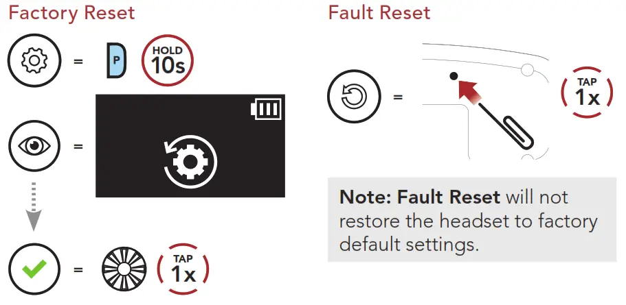 SENA Motorcycle Bluetooth Communication System -- Troubleshooting