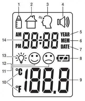 beurer FT90 Non-Contact Thermometer - Display description