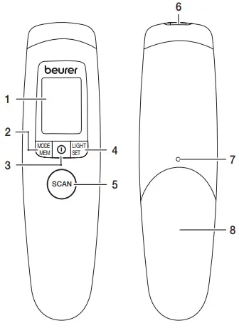 beurer FT90 Non-Contact Thermometer - Unit description