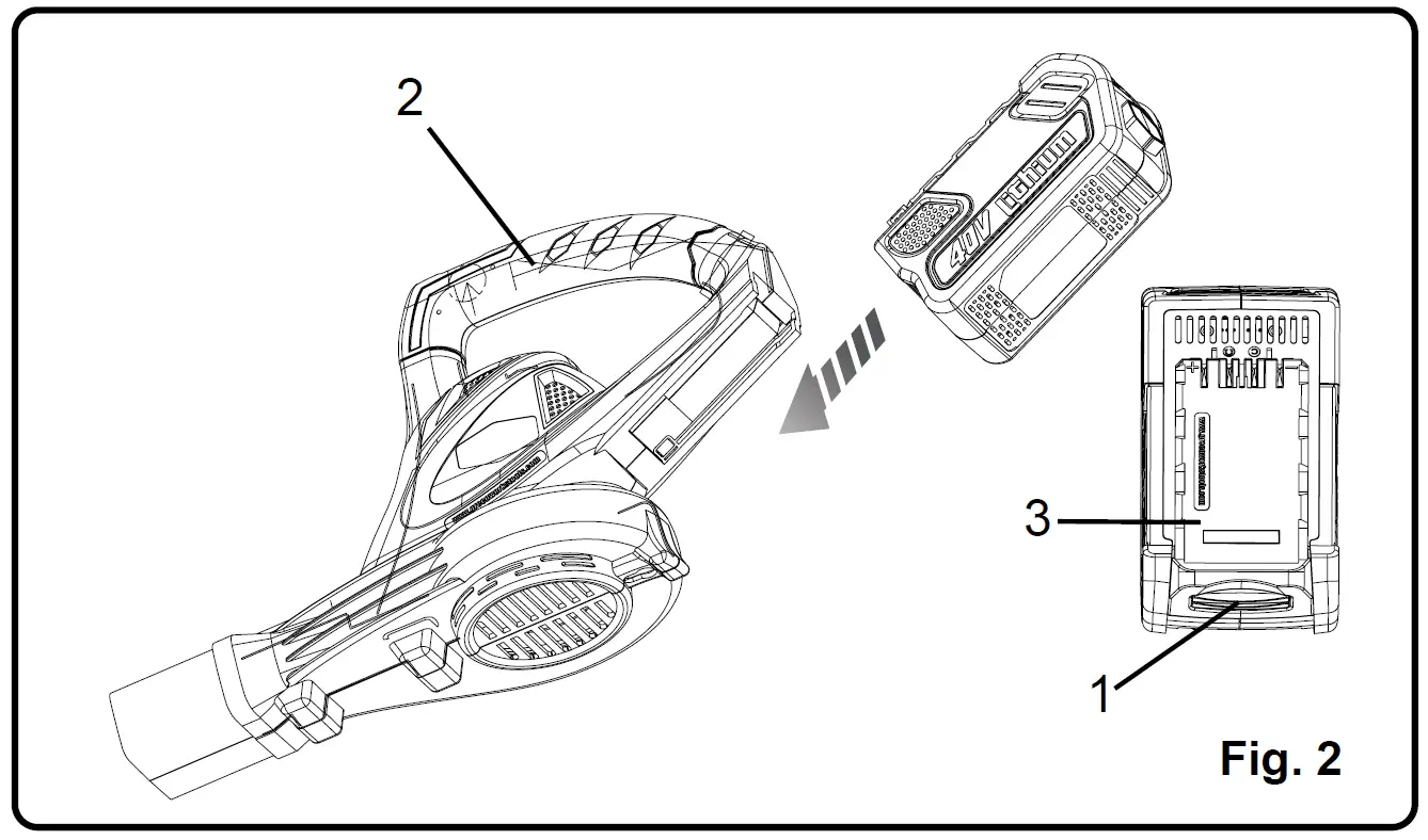 greenworks 40V Lithium-ion Cordless Blower 24252 know your blower 1