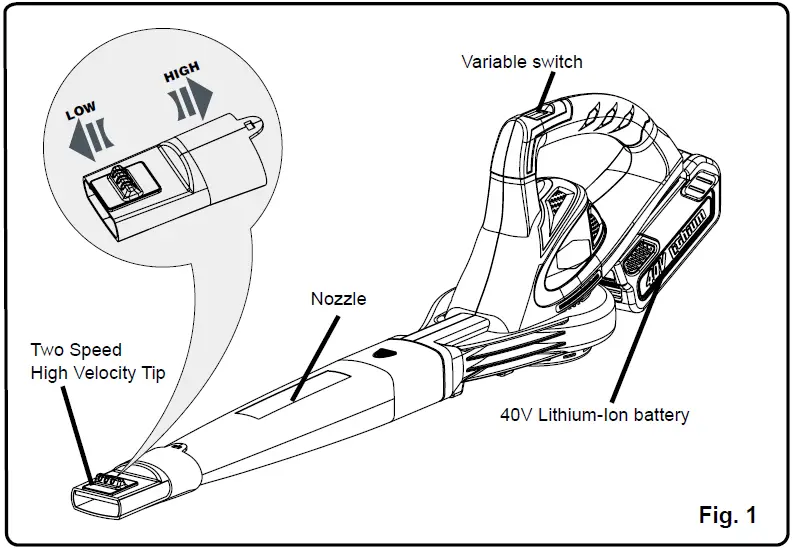 greenworks 40V Lithium-ion Cordless Blower 24252 know your blower