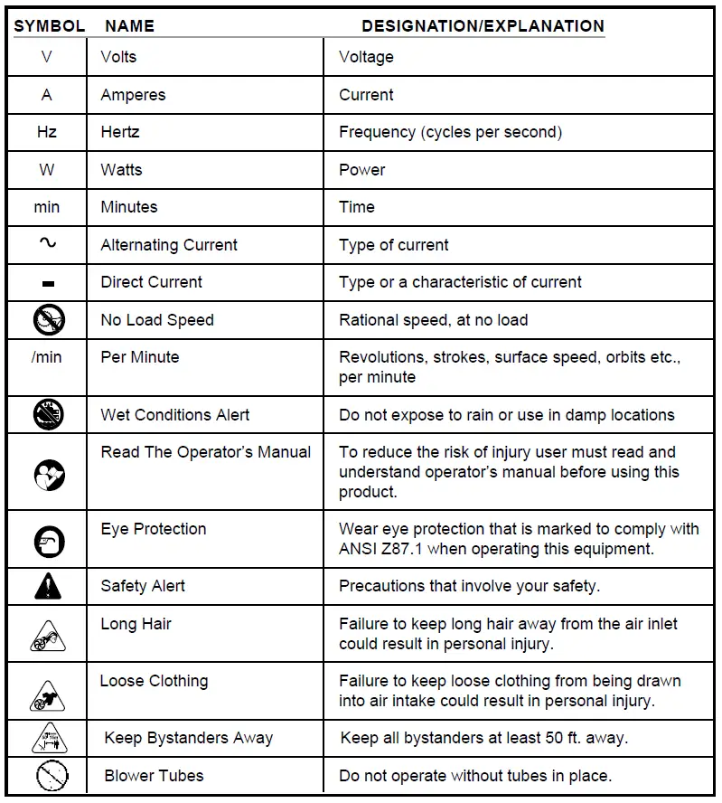 greenworks 40V Lithium-ion Cordless Blower 24252 symbol