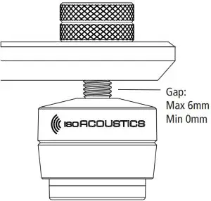 Installation of IsoAcoustics