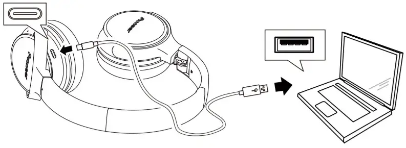 Pioneer SE-S6BN Wireless Stereo Headphone -figure 3