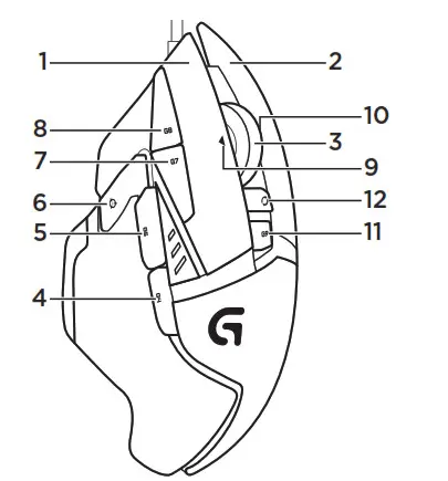 11 fully programmable buttons