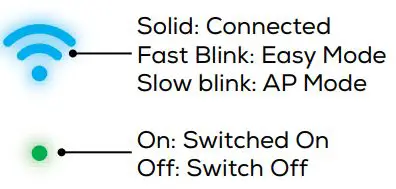 geeni 0844702089709 Smart Wi-Fi Dimmer Light Switch User Guide - How do I reset TAP and what does the blinking light mean