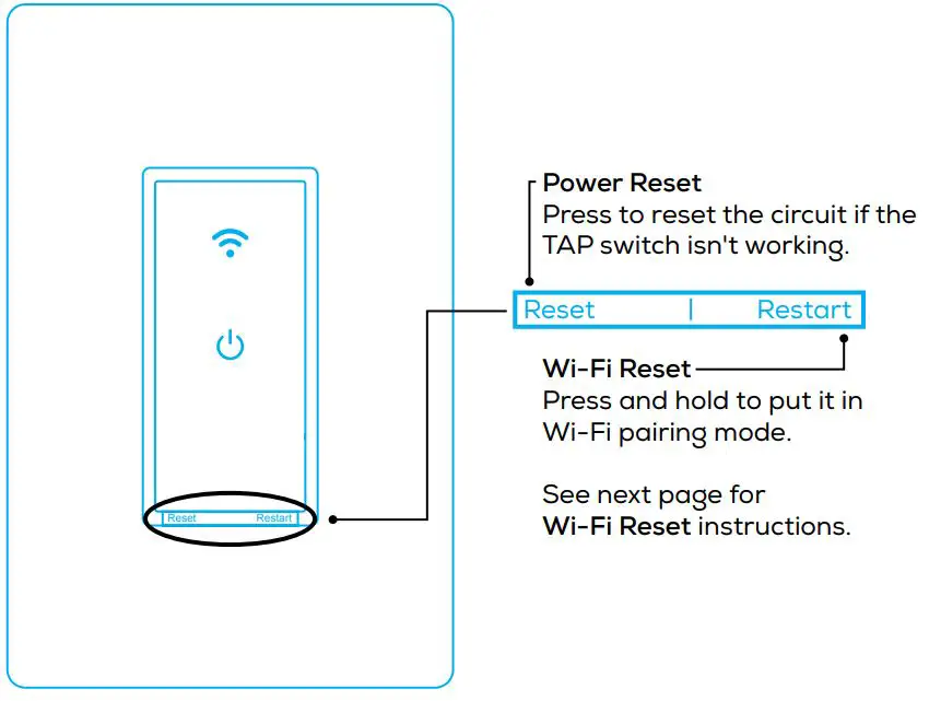 geeni 0844702089709 Smart Wi-Fi Dimmer Light Switch User Guide - On the TAP Faceplate