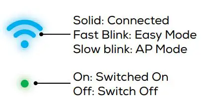 geeni 0844702089709 Smart Wi-Fi Dimmer Light Switch User Guide - Once power is connected