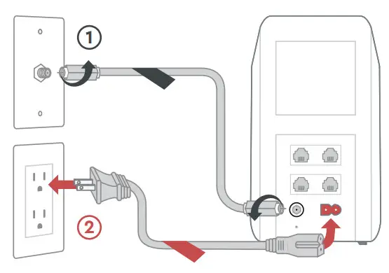 COX CGM4141 Panoramic Wifi Gateway - what