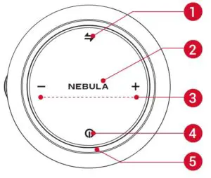 Anker Nebula Capsule Top View