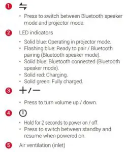Anker Nebula Capsule Top View function