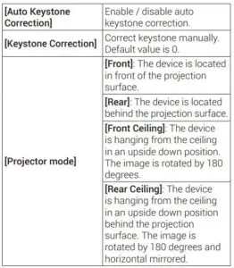 Projector Function Part 2