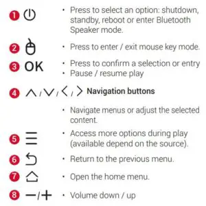 Remote Control Function