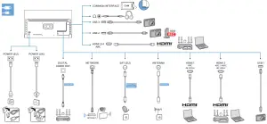 PHILIPS OLED706 Series 55 Inch 4K Ambilight UHD Android Smart TV - figure 17